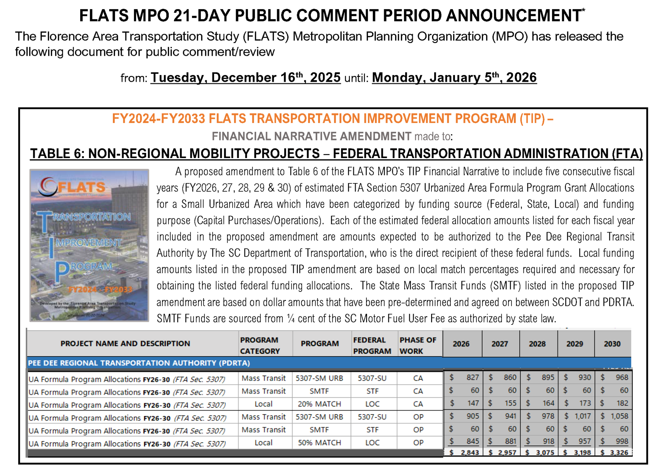 FLATS Comment Period Announcement Image